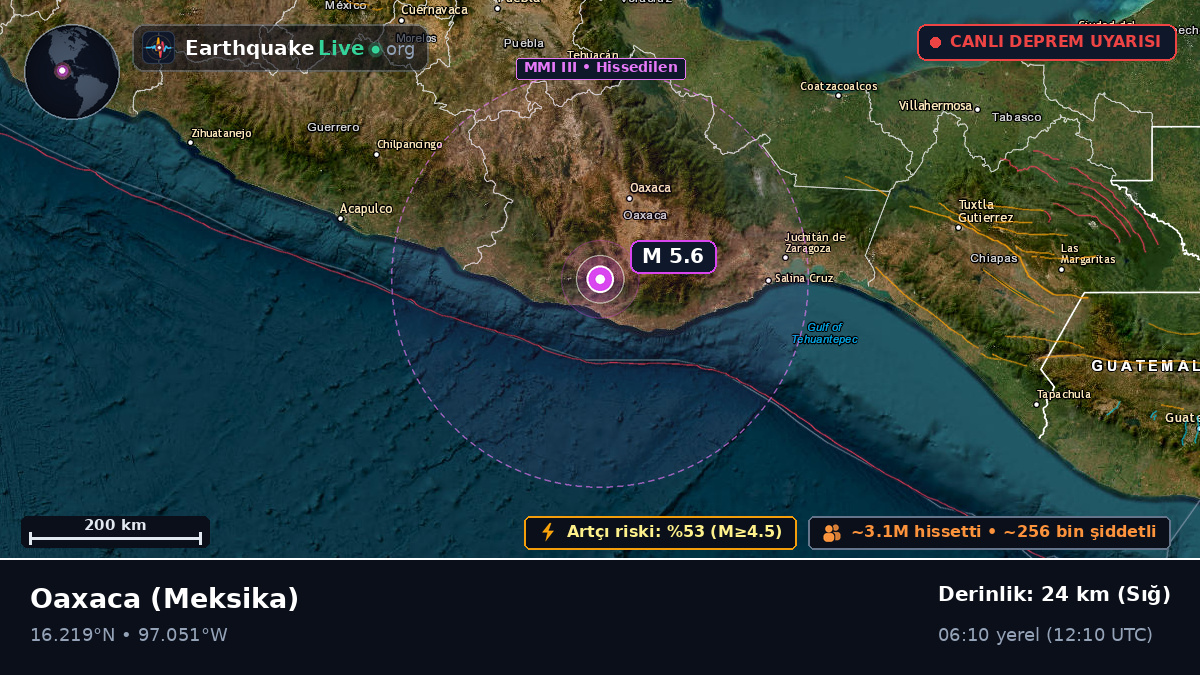 Oaxaca, Meksika