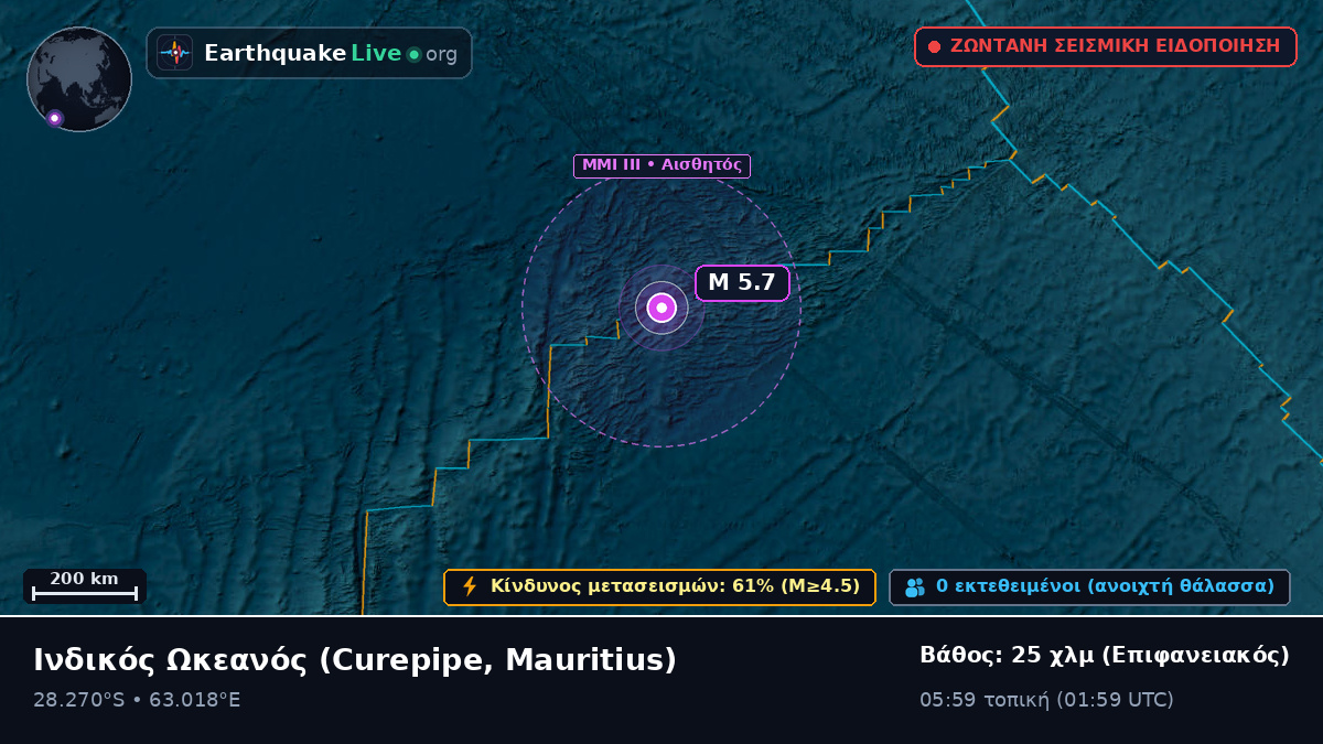 Ινδικός Ωκεανός (Mauritius)