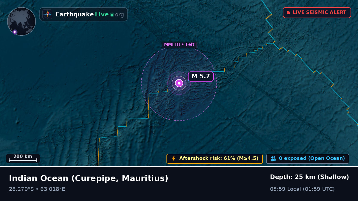 Indian Ocean (Mauritius)