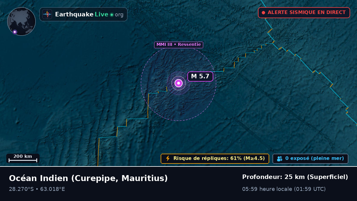 Océan Indien (Mauritius)