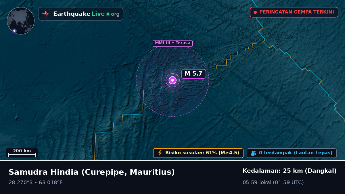 Samudra Hindia (Mauritius)