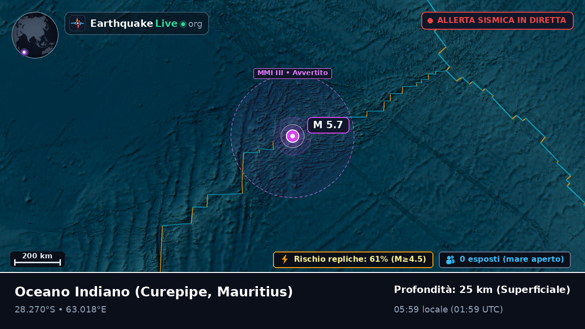 Oceano Indiano (Mauritius)