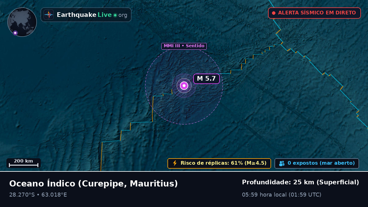Oceano Índico (Mauritius)