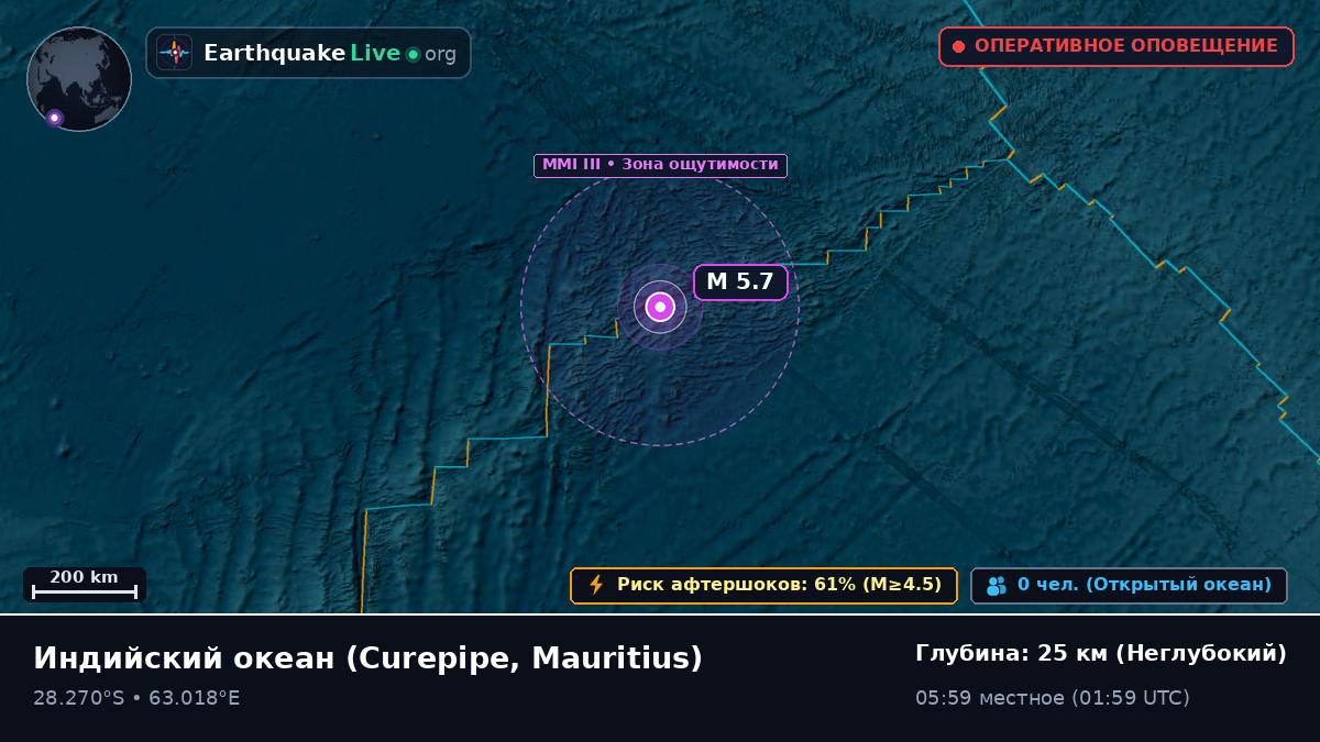 Индийский океан (Mauritius)