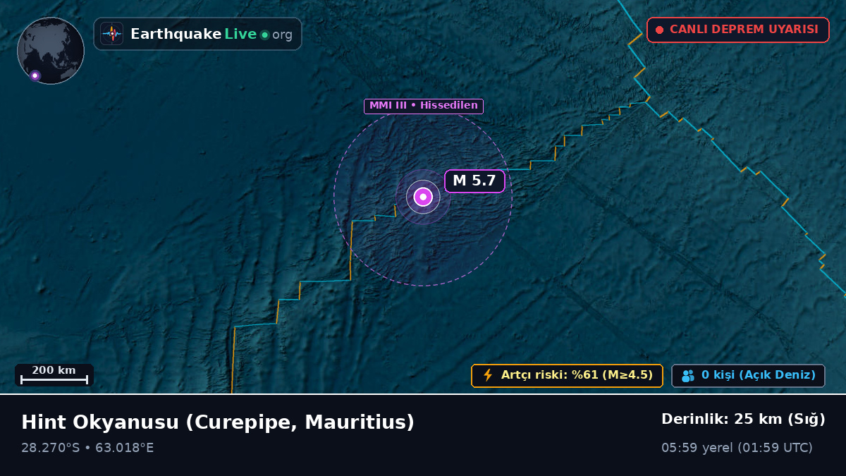 Hint Okyanusu (Mauritius)