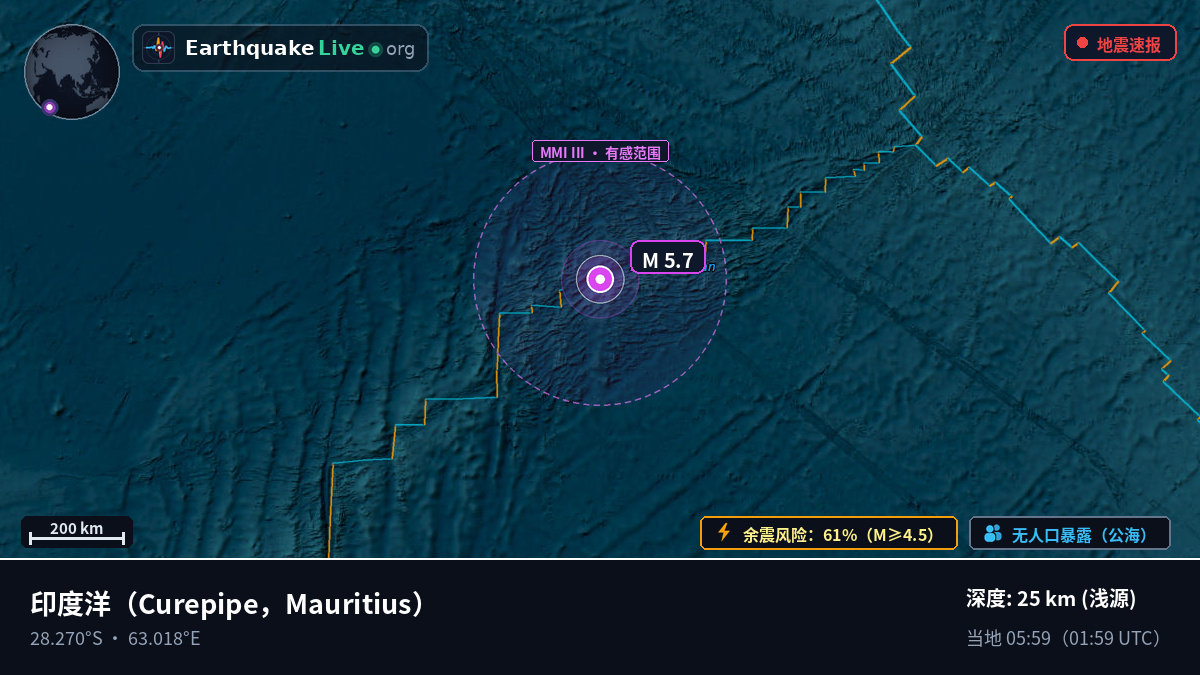 印度洋 (Mauritius)