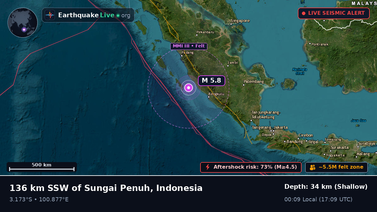 Off the coast of Bengkulu, Indonesia