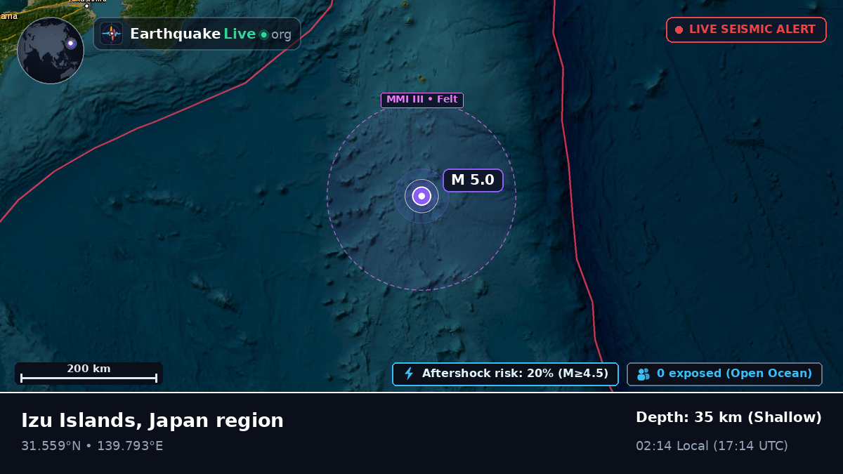 North Pacific Ocean (Japan)