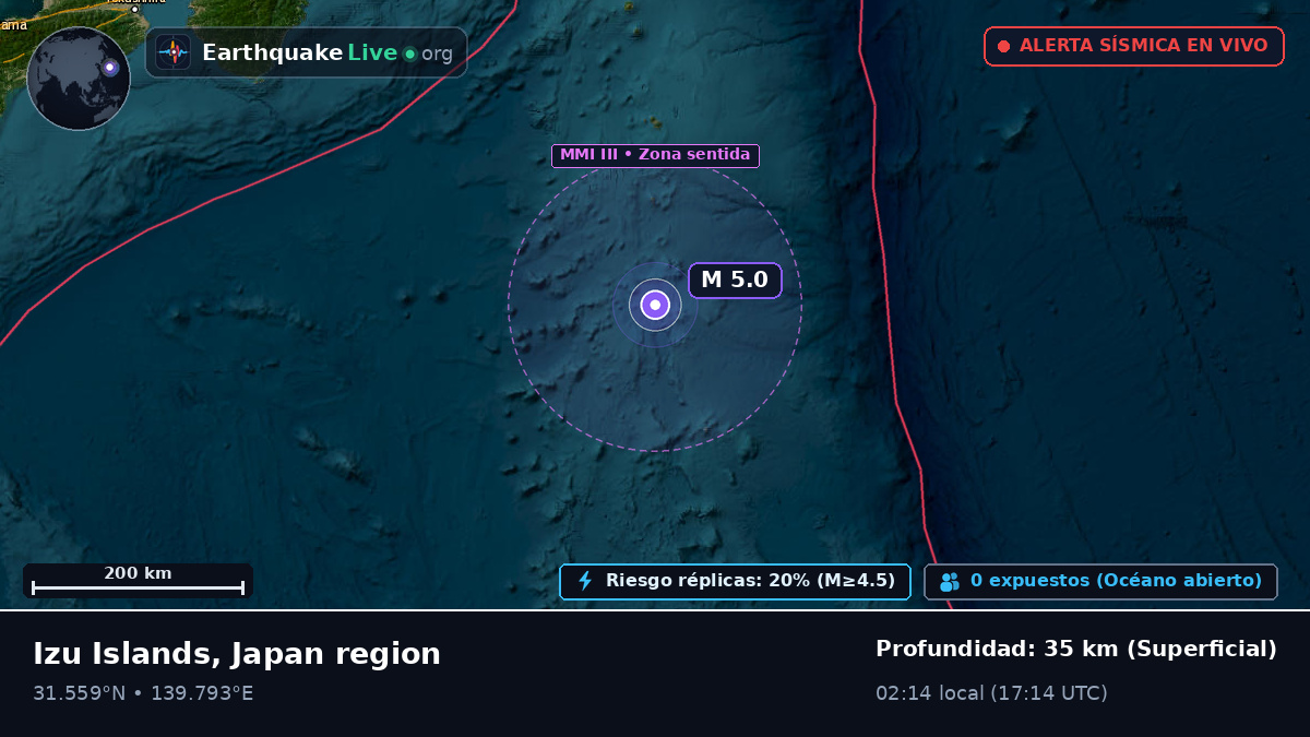 Océano Pacífico Norte (Japón)
