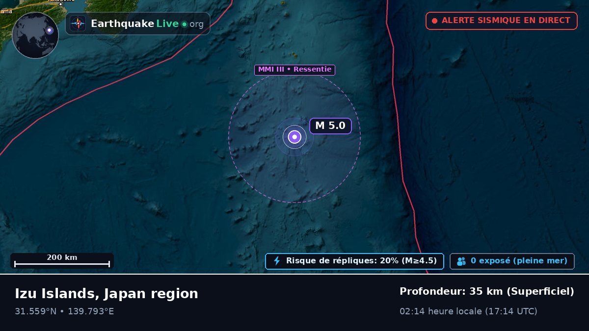 Océan Pacifique Nord (Japon)