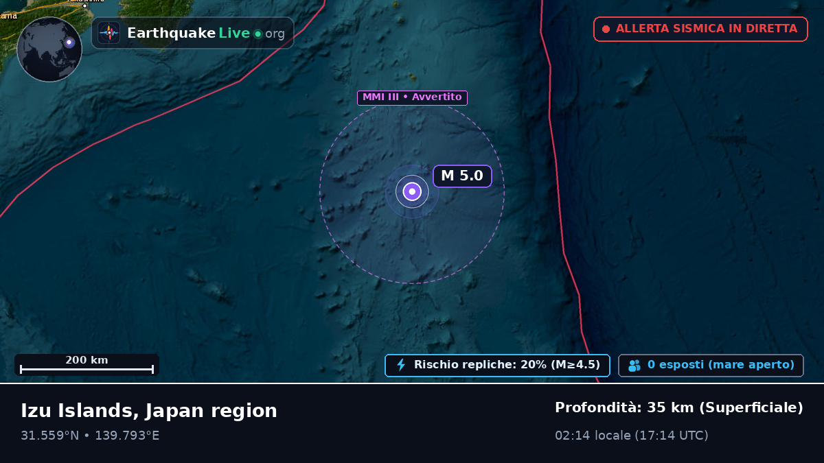 Oceano Pacifico settentrionale (Giappone)