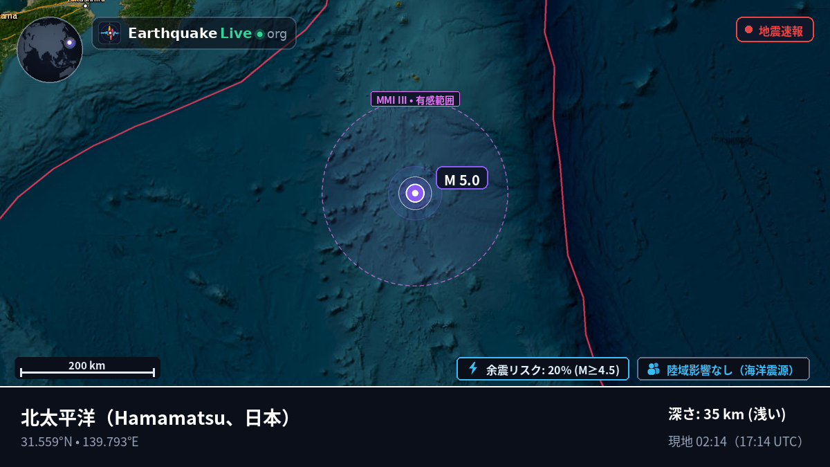 北太平洋 (日本)