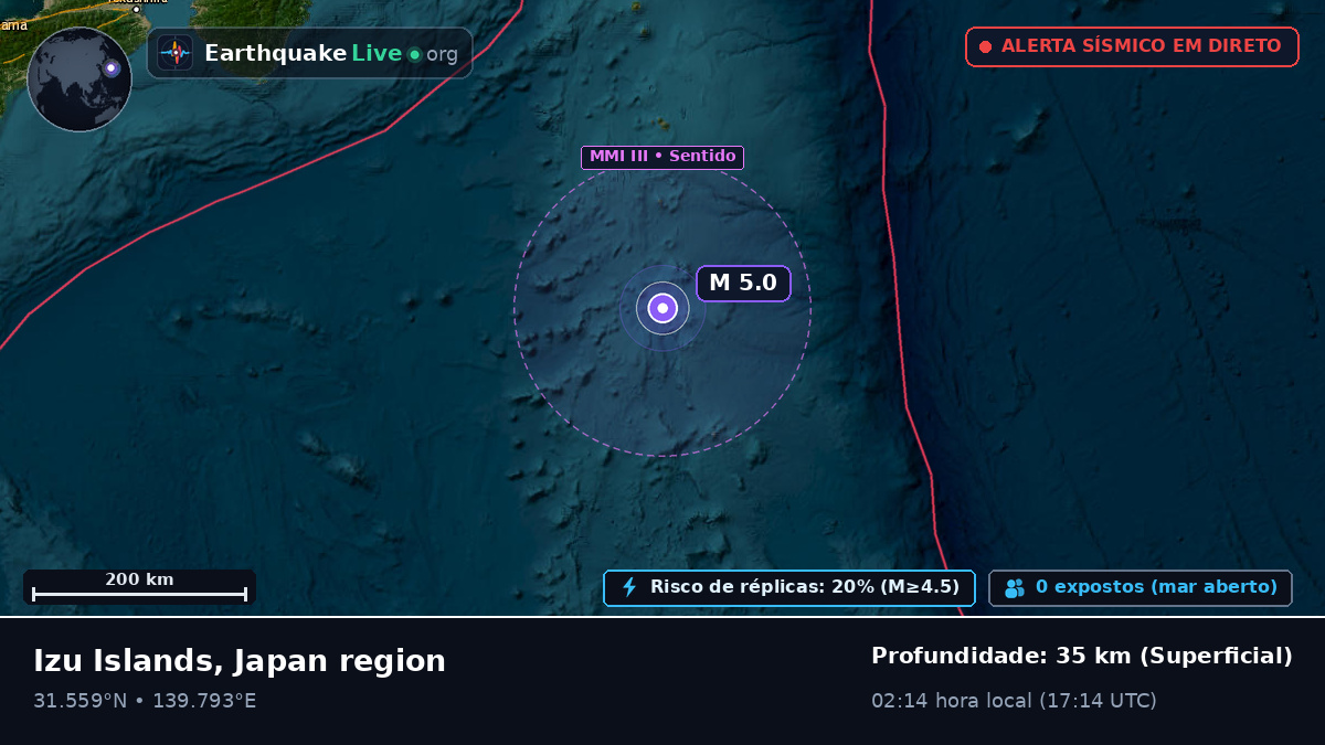 Oceano Pacífico Norte (Japão)