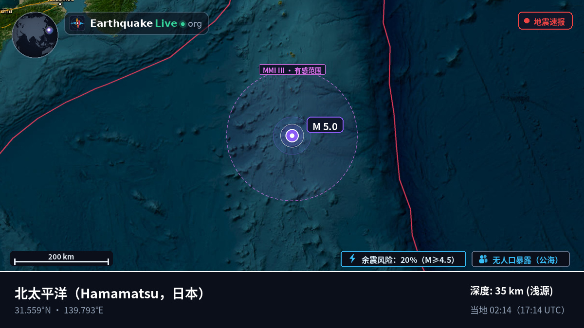 北太平洋 (日本)
