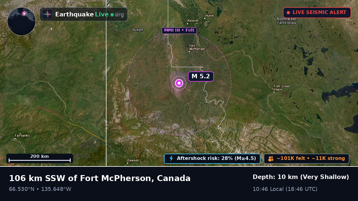Northwest Territories, Canada