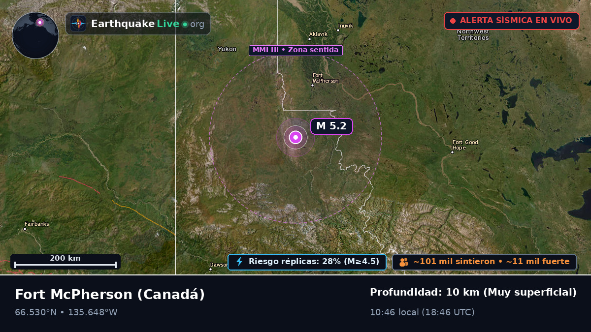 Northwest Territories, Canadá