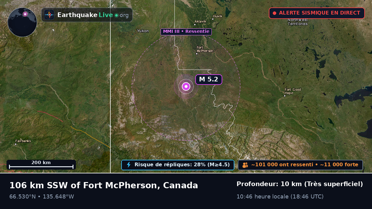 Northwest Territories, Canada