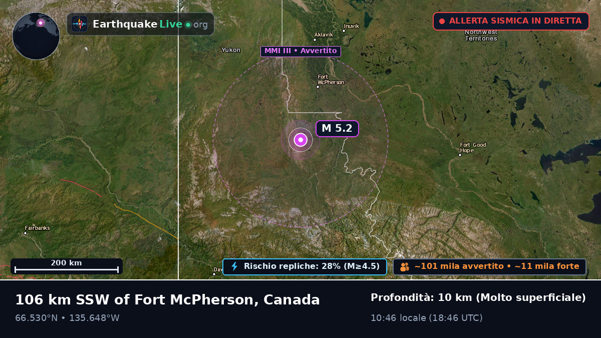 Northwest Territories, Canada