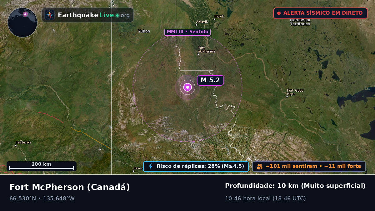 Northwest Territories, Canadá