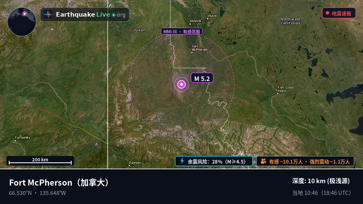 Northwest Territories, 加拿大