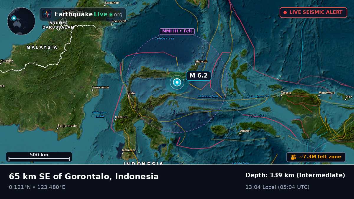 Molucca Sea (Indonesia)