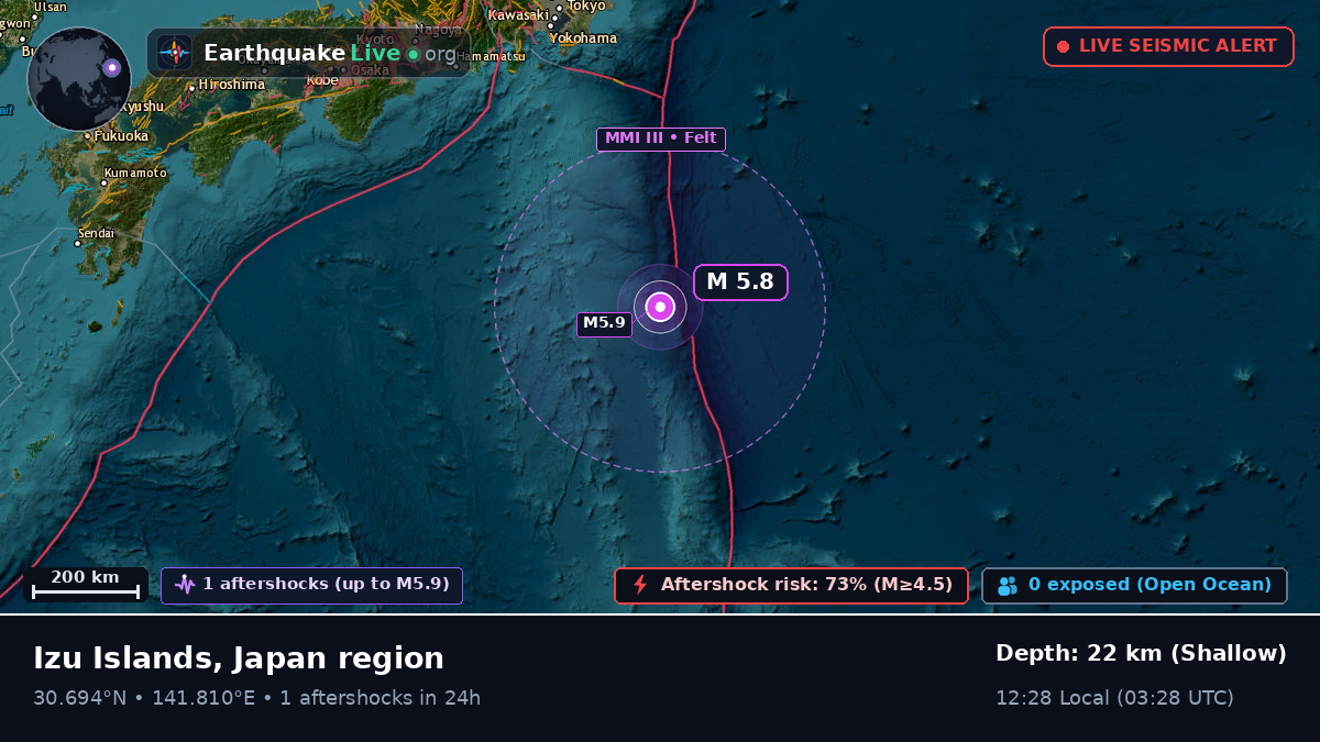 North Pacific Ocean (Japan)