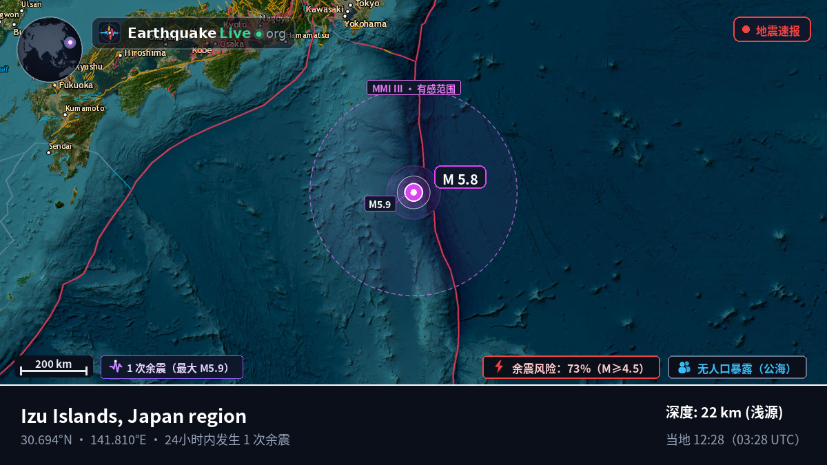 北太平洋 (日本)