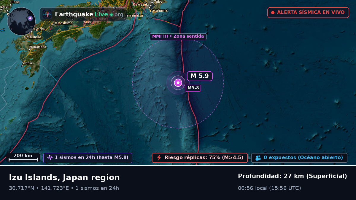 Océano Pacífico Norte (Japón)
