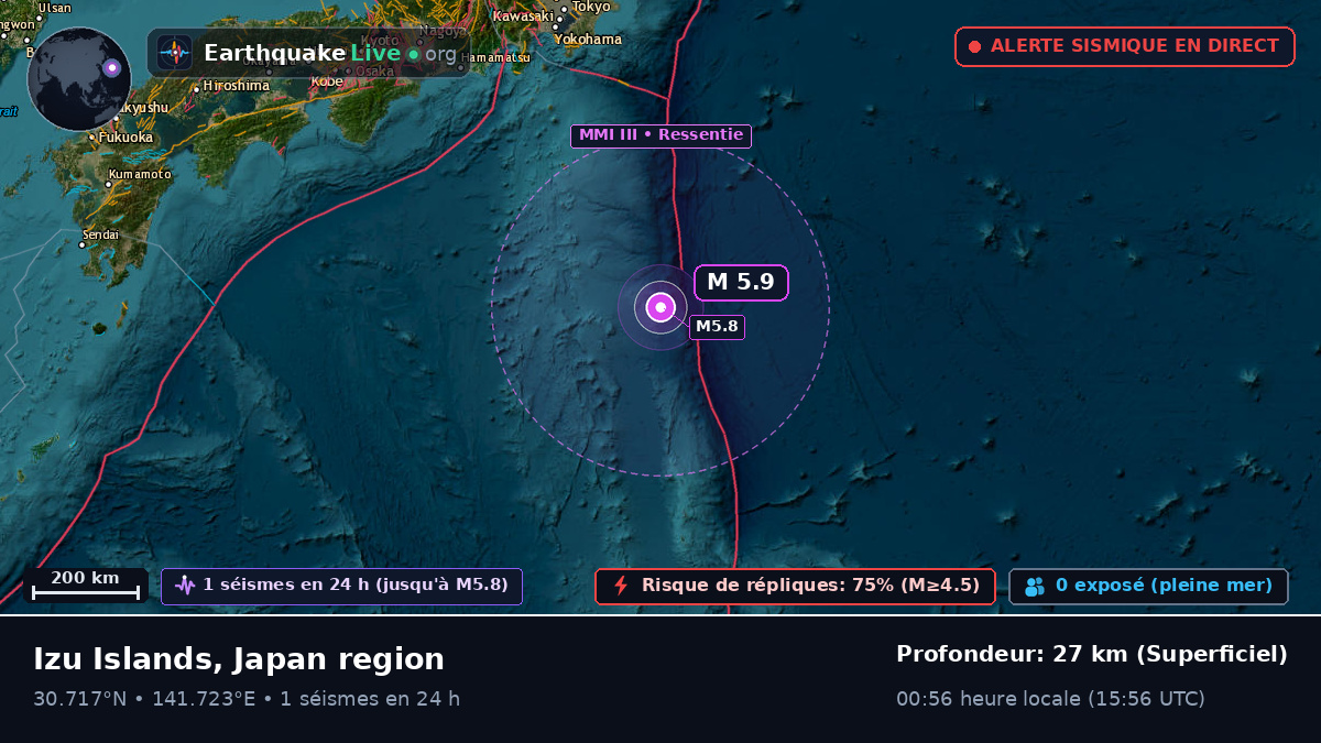Océan Pacifique Nord (Japon)