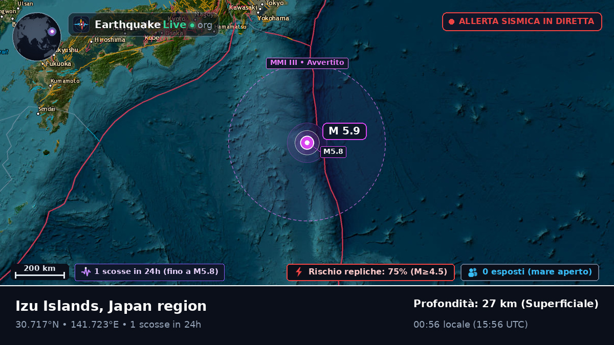 Oceano Pacifico settentrionale (Giappone)