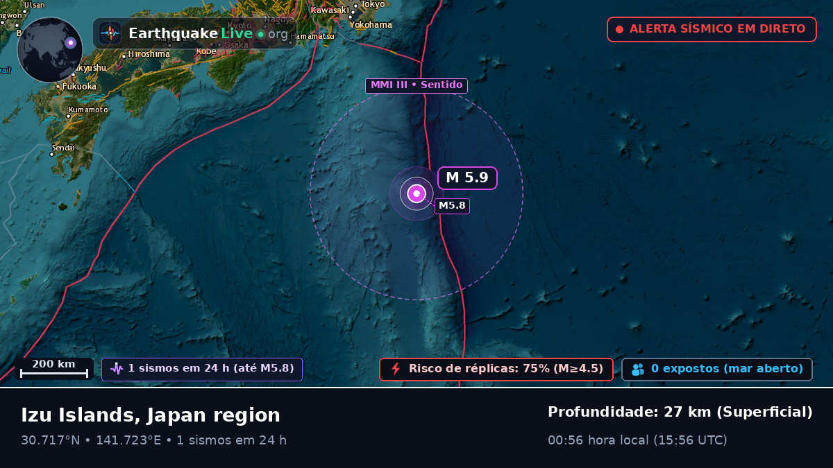 Oceano Pacífico Norte (Japão)
