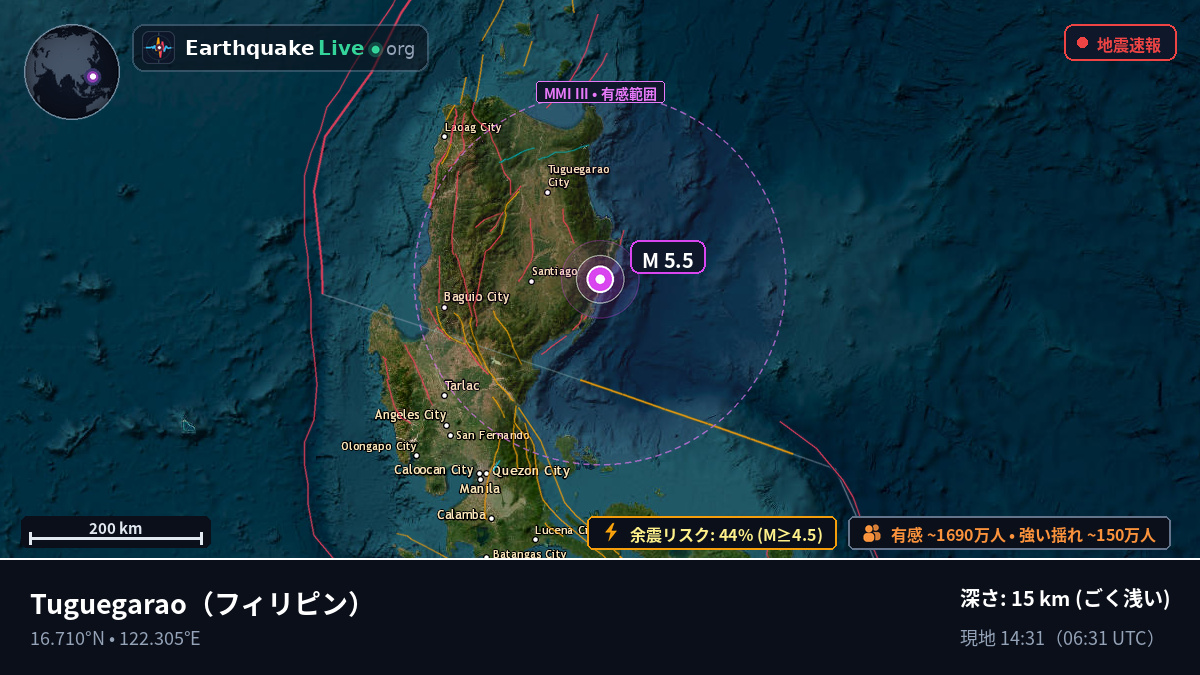 Cagayan, フィリピン