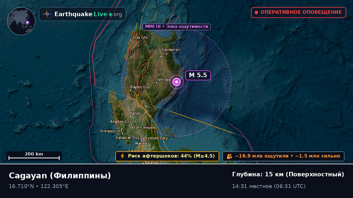 Cagayan, Филиппины
