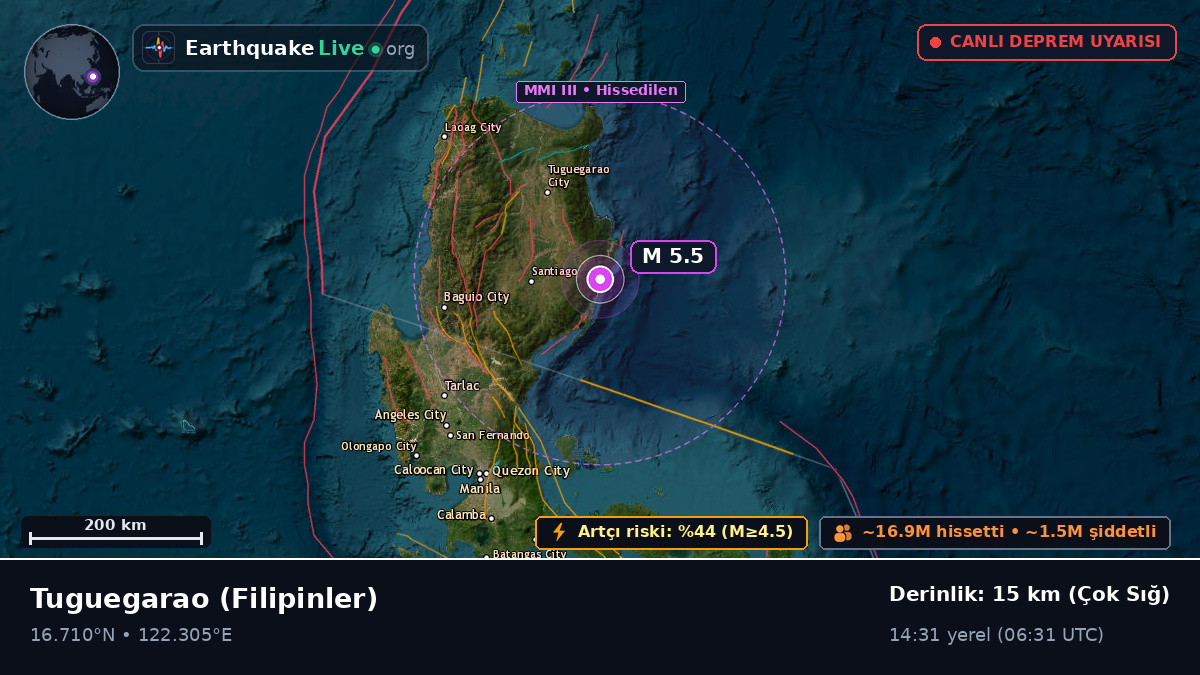Cagayan, Filipinler