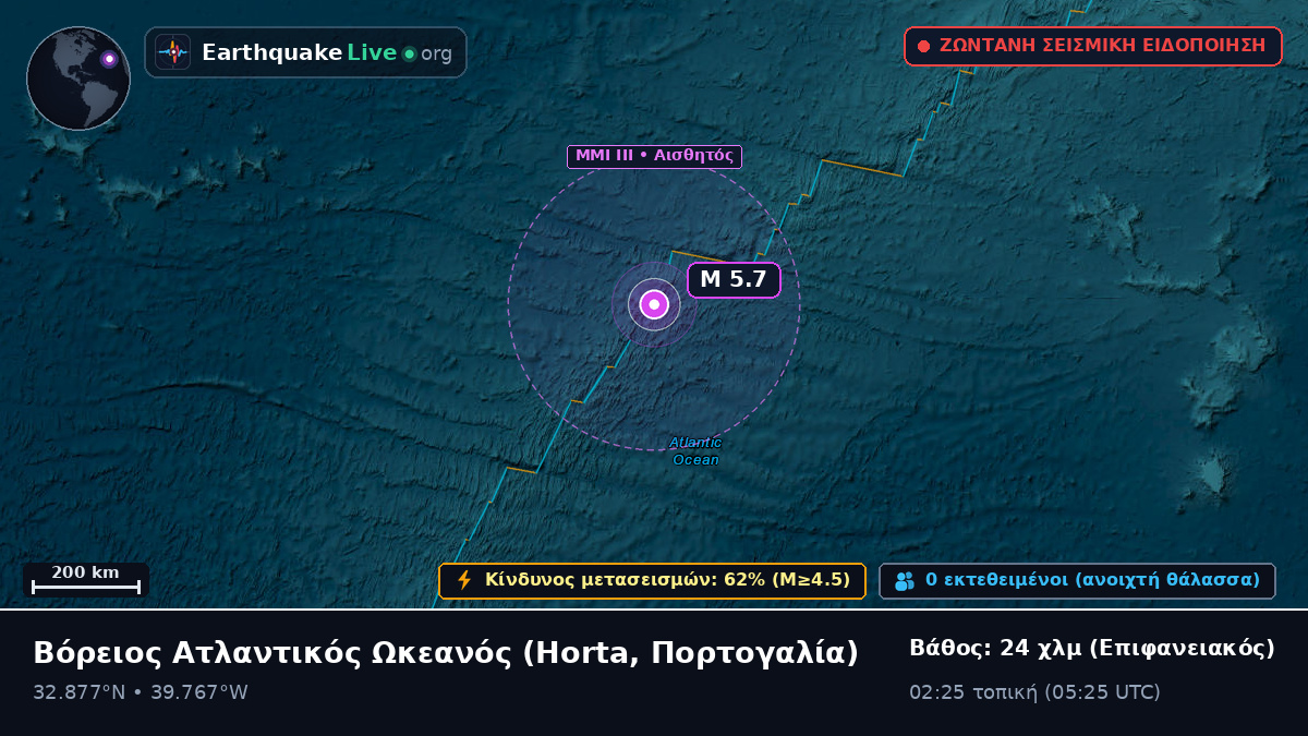 Βόρειος Ατλαντικός Ωκεανός (Πορτογαλία)