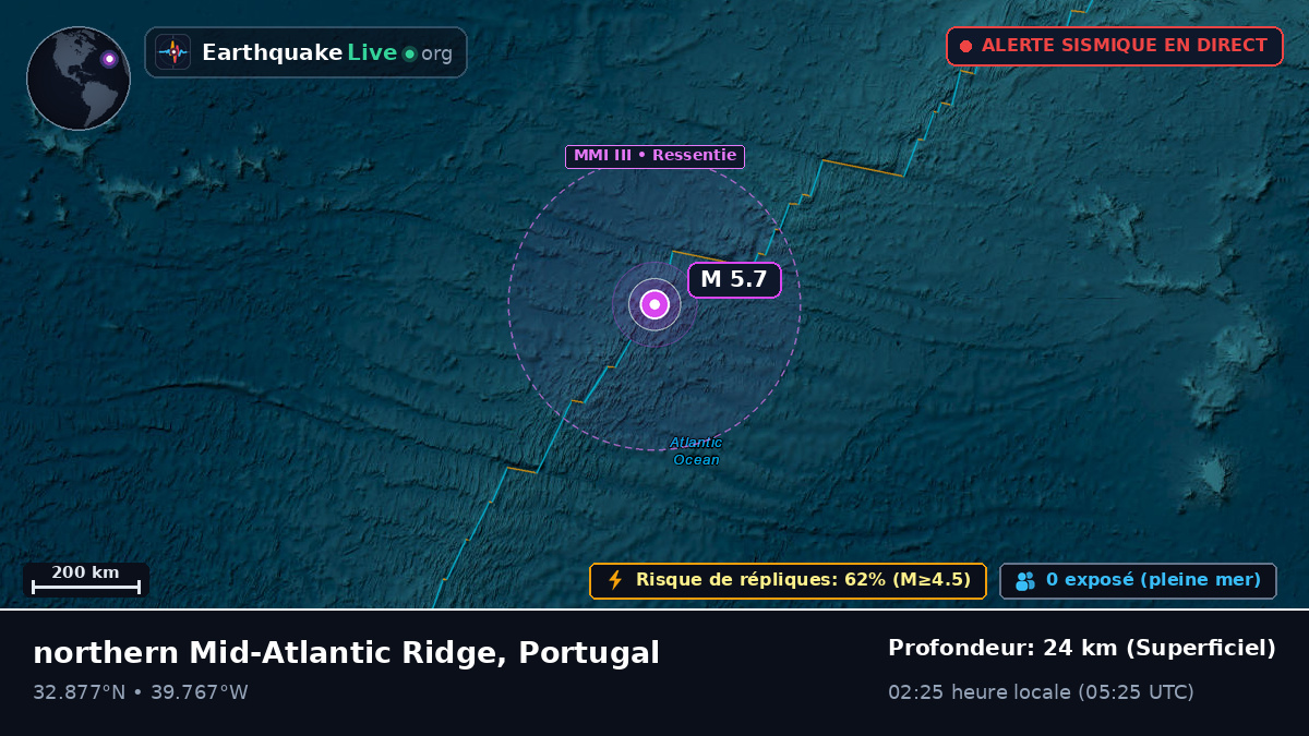 Océan Atlantique Nord (Portugal)