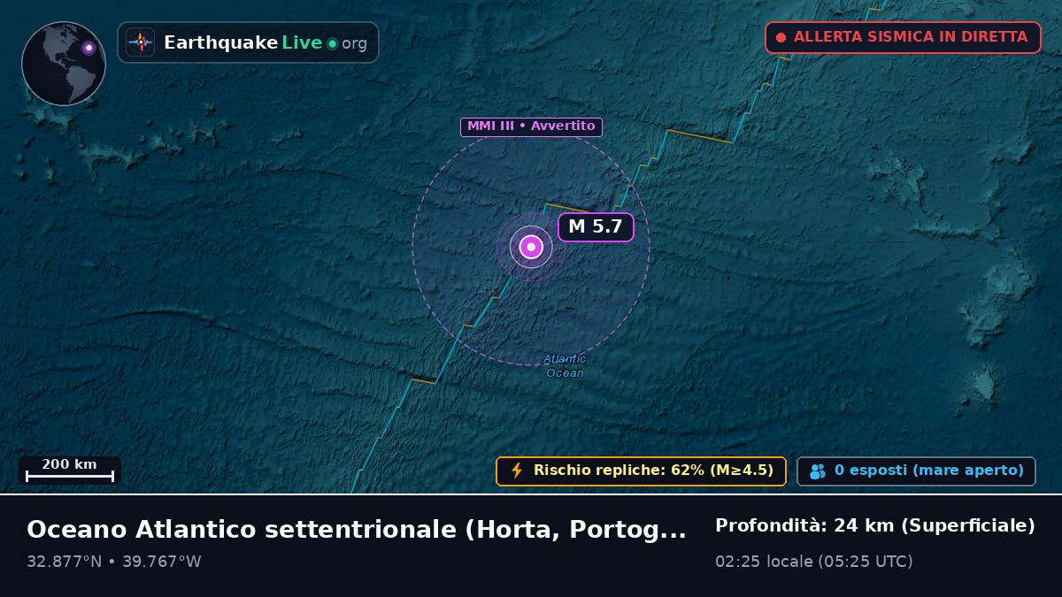 Oceano Atlantico settentrionale (Portogallo)