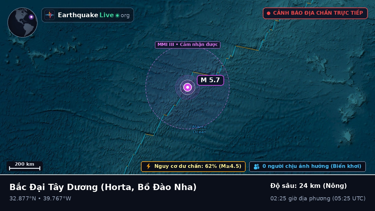 Bắc Đại Tây Dương (Bồ Đào Nha)
