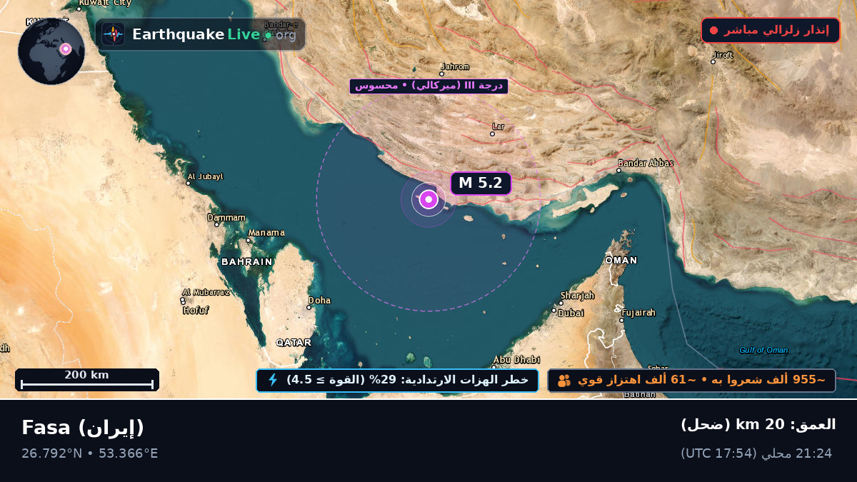 Fars, إيران