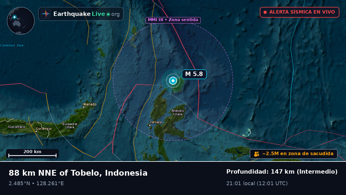 Mar de Molucas (Indonesia)