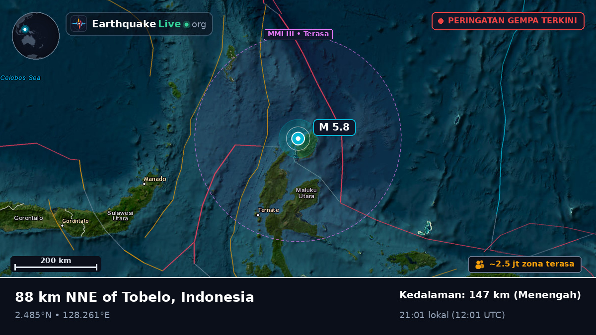 Laut Maluku (Indonesia)