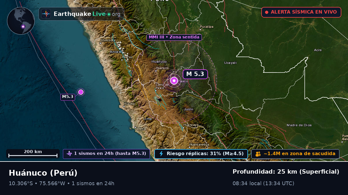 Huánuco, Perú