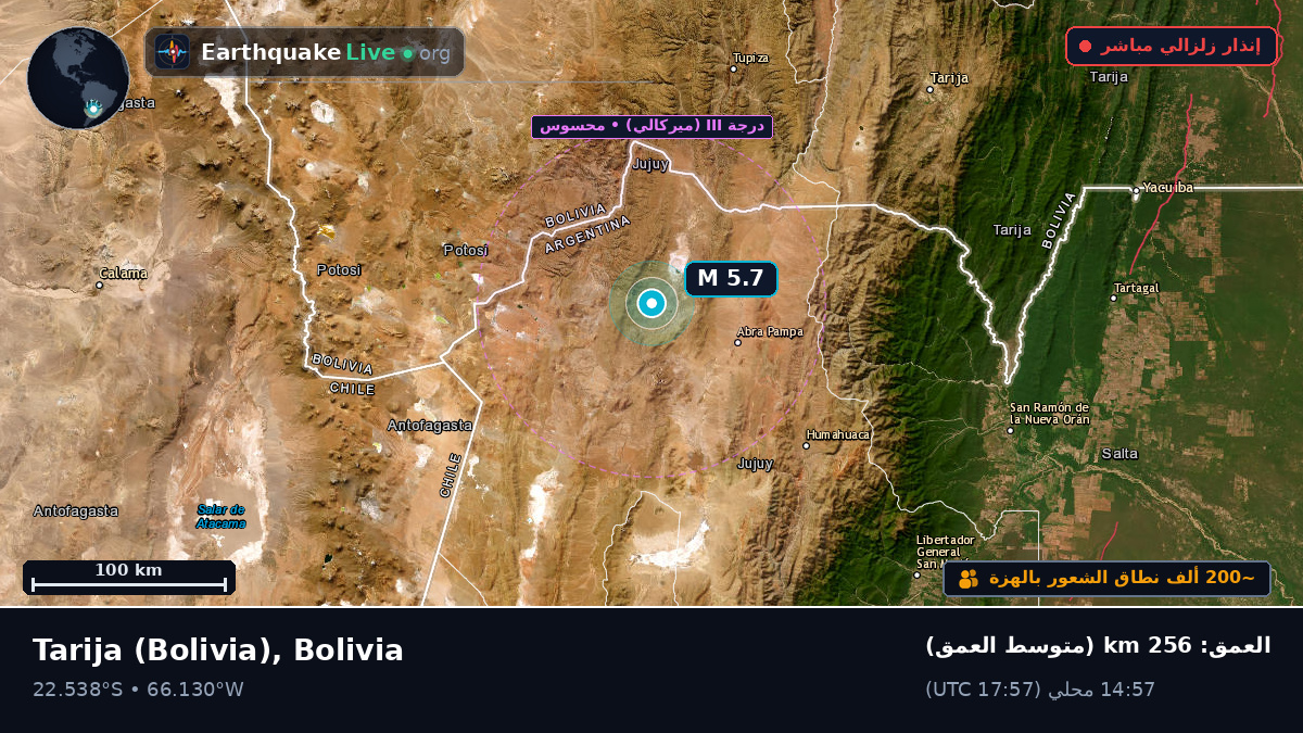 Tarija, Bolivia