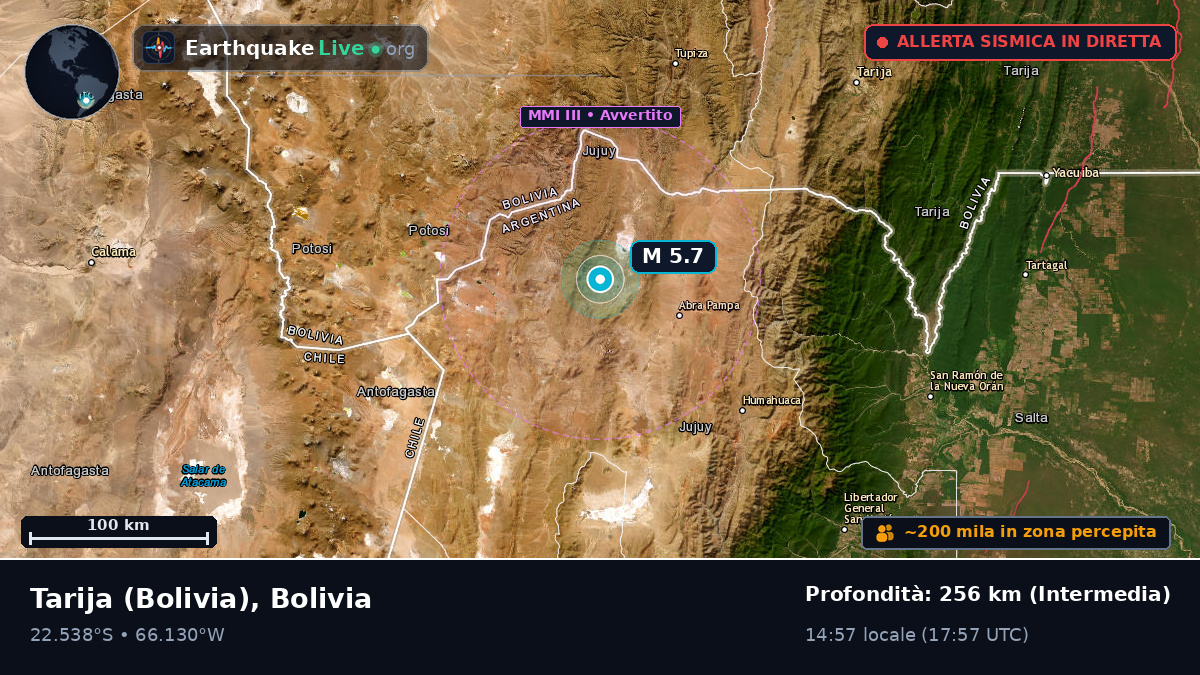 Tarija, Bolivia