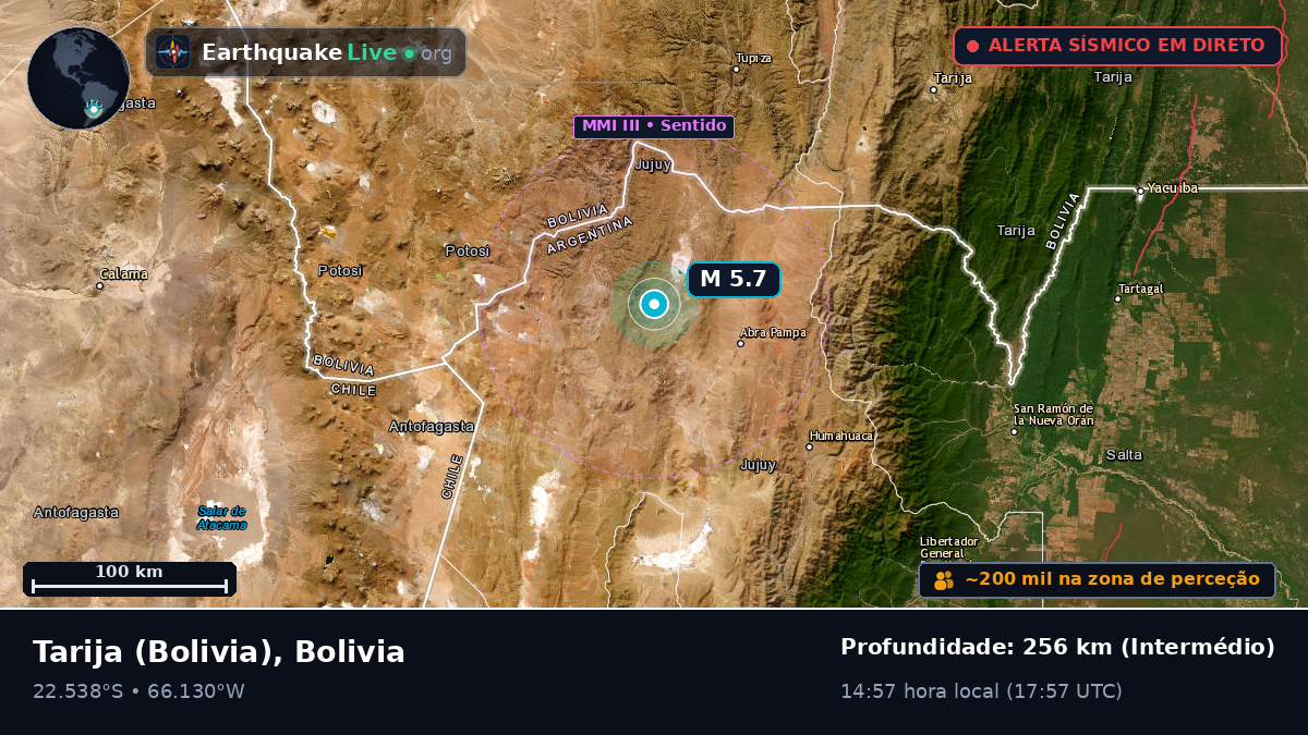 Tarija, Bolivia