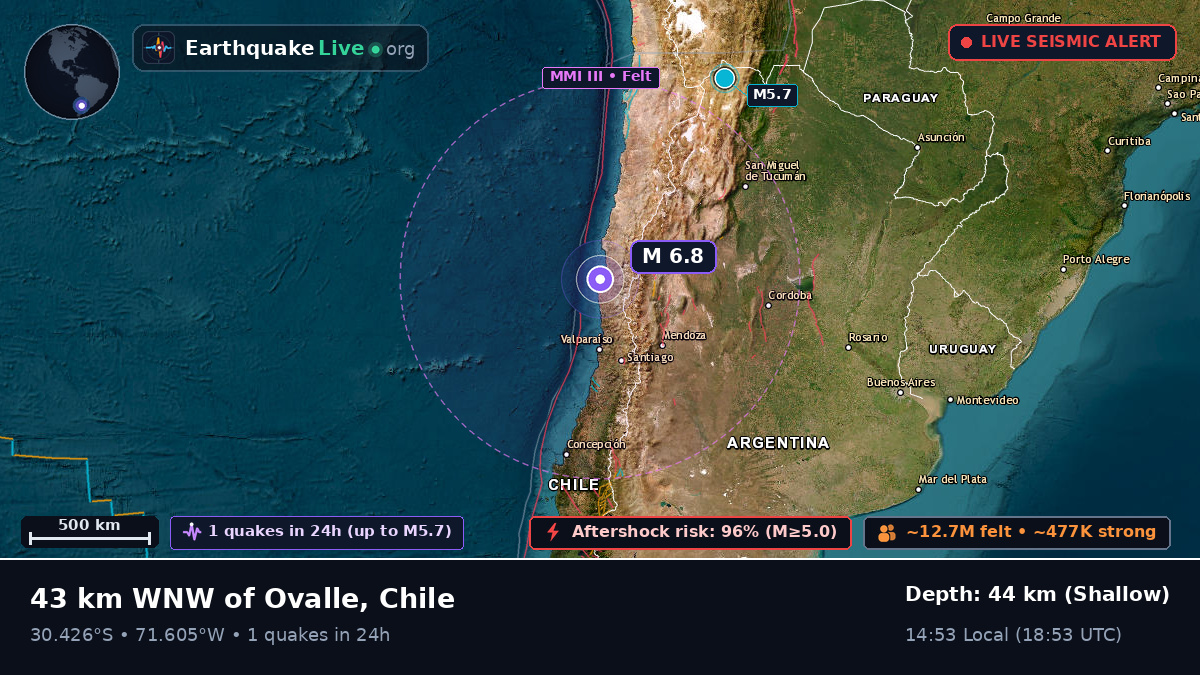 Off the coast of Coquimbo, Chile