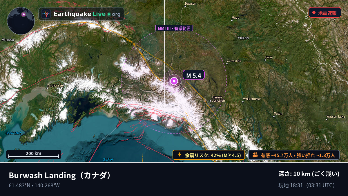 Yukon, カナダ