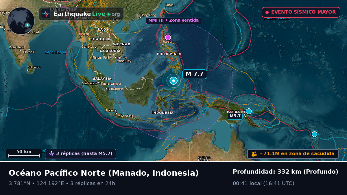 Océano Pacífico Norte (Indonesia)