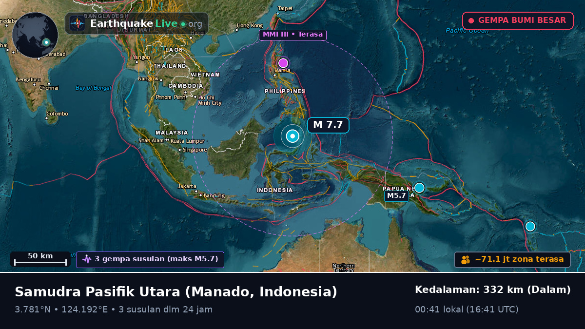 Samudra Pasifik Utara (Indonesia)