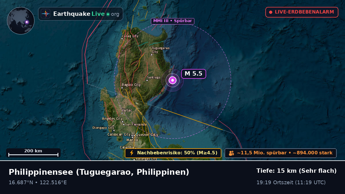 Philippinensee (Philippinen)